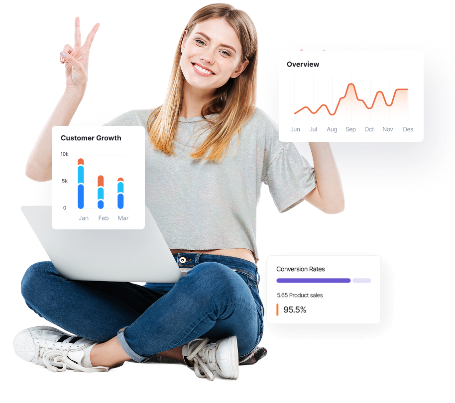 AI powered ecommerce development with analytics and customer growth dashboard