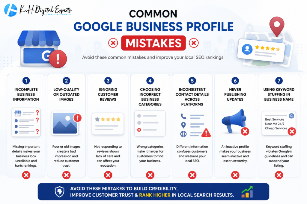 Infographic highlighting common Google Business Profile mistakes that affect local SEO, Google Maps visibility, and business rankings.