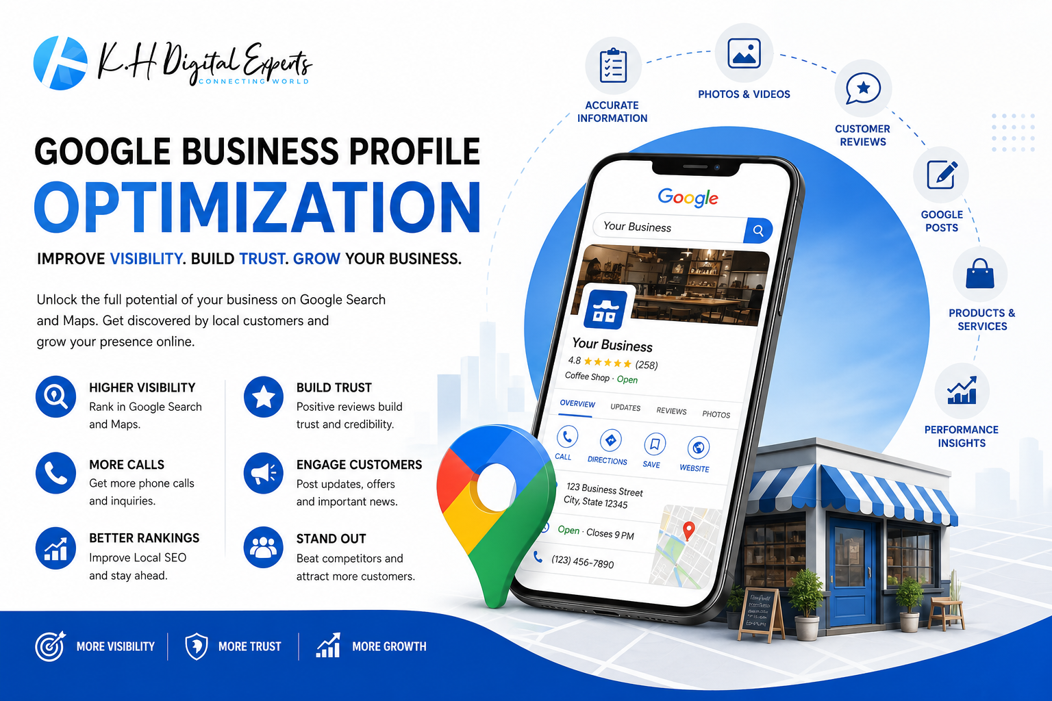 Google Business Profile Optimization Guide (2026): Improve Local Rankings & Attract More Customers