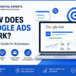 How Does Google Ads Work? Complete Guide for Businesses